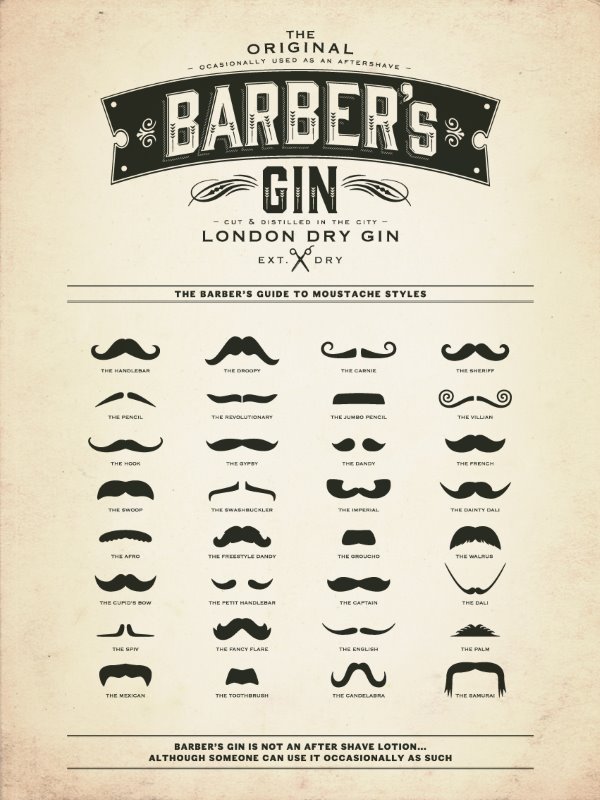 Barber’s London Dry Gin